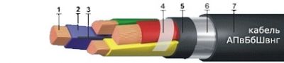 Кабель АПвБбШвнг 3х6+1х4 от поставщика КабельСпецСтрой