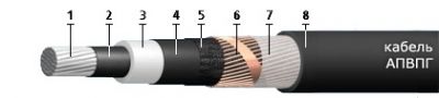Кабель АПвПг 1х150/70 от поставщика КабельСпецСтрой