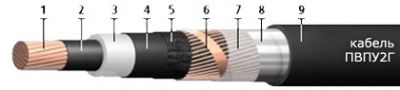 Кабель ПвПу2г 1х185/70 от поставщика КабельСпецСтрой