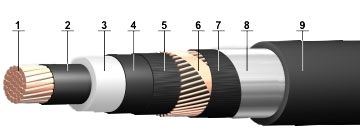 Кабель ПвП2г 1х185/50 от поставщика КабельСпецСтрой