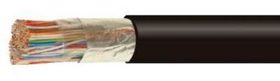 Кабель КЦППэп 30х2х0,5 от поставщика КабельСпецСтрой
