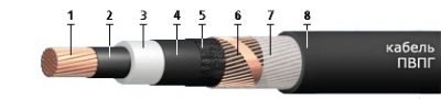 Кабель ПвПг 1х35/16 от поставщика КабельСпецСтрой
