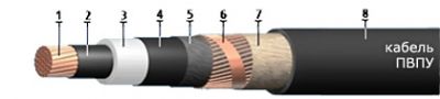 Кабель ПвПу 1х400/35 от поставщика КабельСпецСтрой