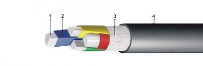 Кабель АПвВГ 3х120+1х70 от поставщика КабельСпецСтрой
