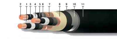 Кабель ПвБПг 3х35/16 от поставщика КабельСпецСтрой