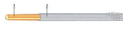 Провод ПБД 2,65 от поставщика КабельСпецСтрой